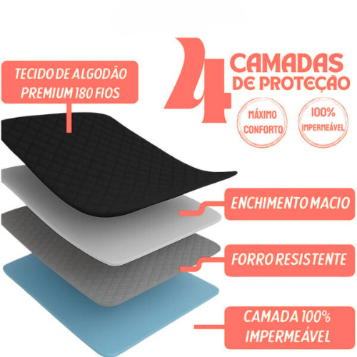 [COMPRE 1, LEVE 3] Hydra Soft™- Jogo de Cama Impermeável Premium – Capa + 2 Fronhas